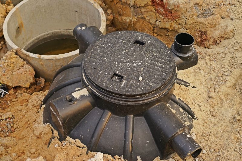 Final System Testing